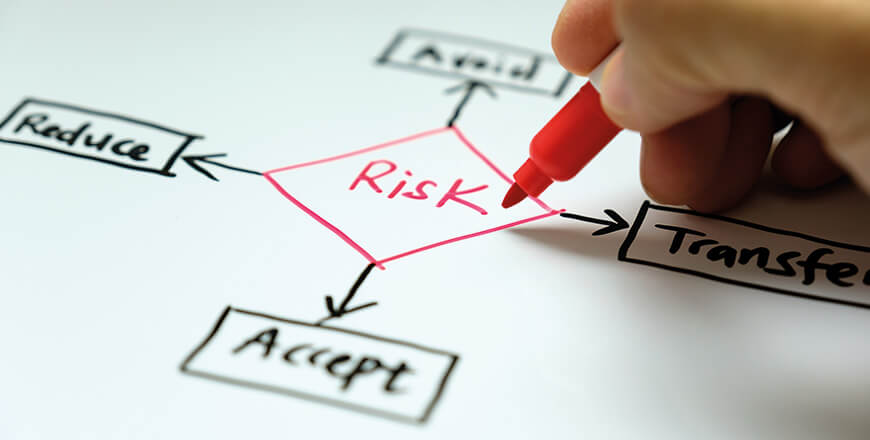 Risk Management