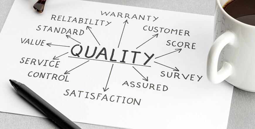 Total Quality Management