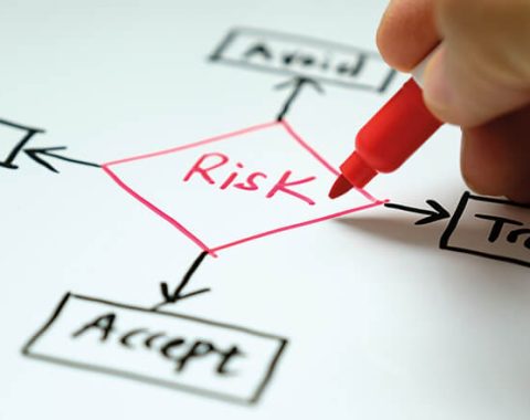 Risk Management