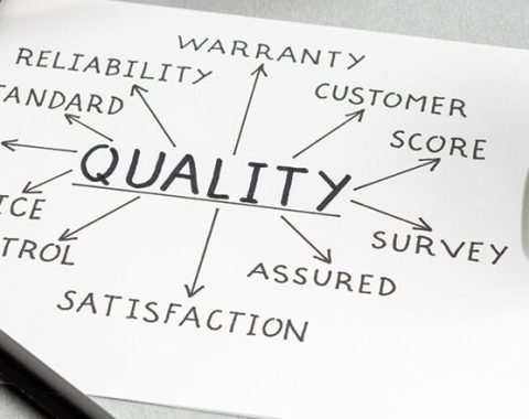 Total Quality Management